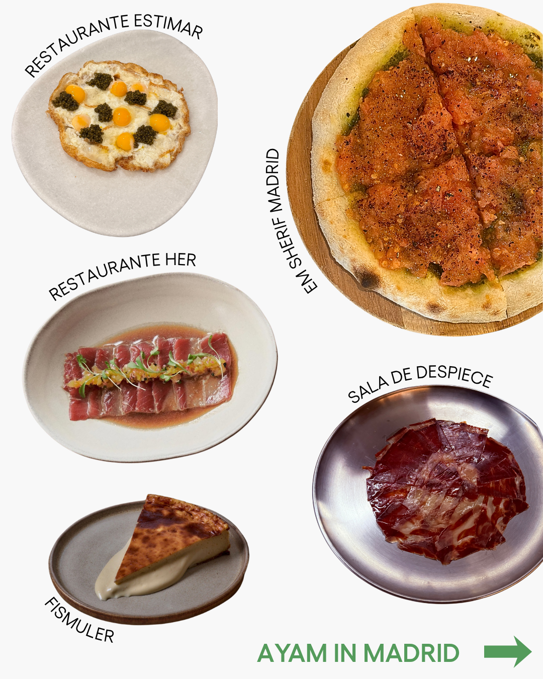 WHERE TO EAT.